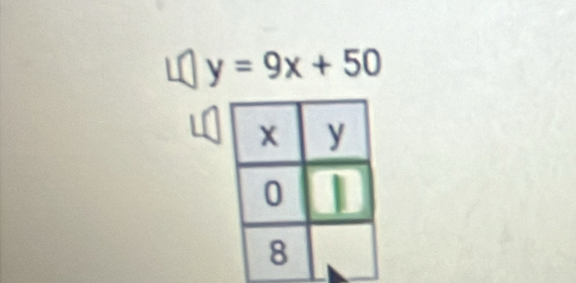 y=9x+50