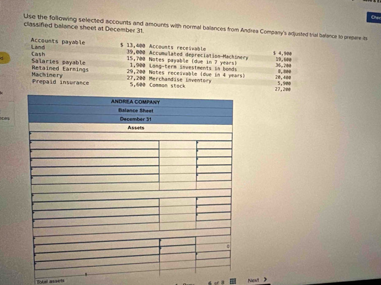 Chec 
Use the following selected accounts and amounts with normal balances from Andrea Company's adjusted trial balance to prepare its 
classified balance sheet at December 31. 
Accounts payable Land
$ 13,400 Accounts receivable $ 4,900
39,000 Accumulated depreciation-Machinery 
Cash 15,700 Notes payable (due in 7 years) 19,600
d Salaries payable 1,900 Long-term investments in bonds 36,200
Retained Earnings 29,200 Notes receivable (due in 4 years) 20,400 8,340
Machinery 27,200 Merchandise inventory 5,900
Prepaid insurance 5,600 Common stock 27,200
k 
ices 
Total assets 
6 of 8 Next >