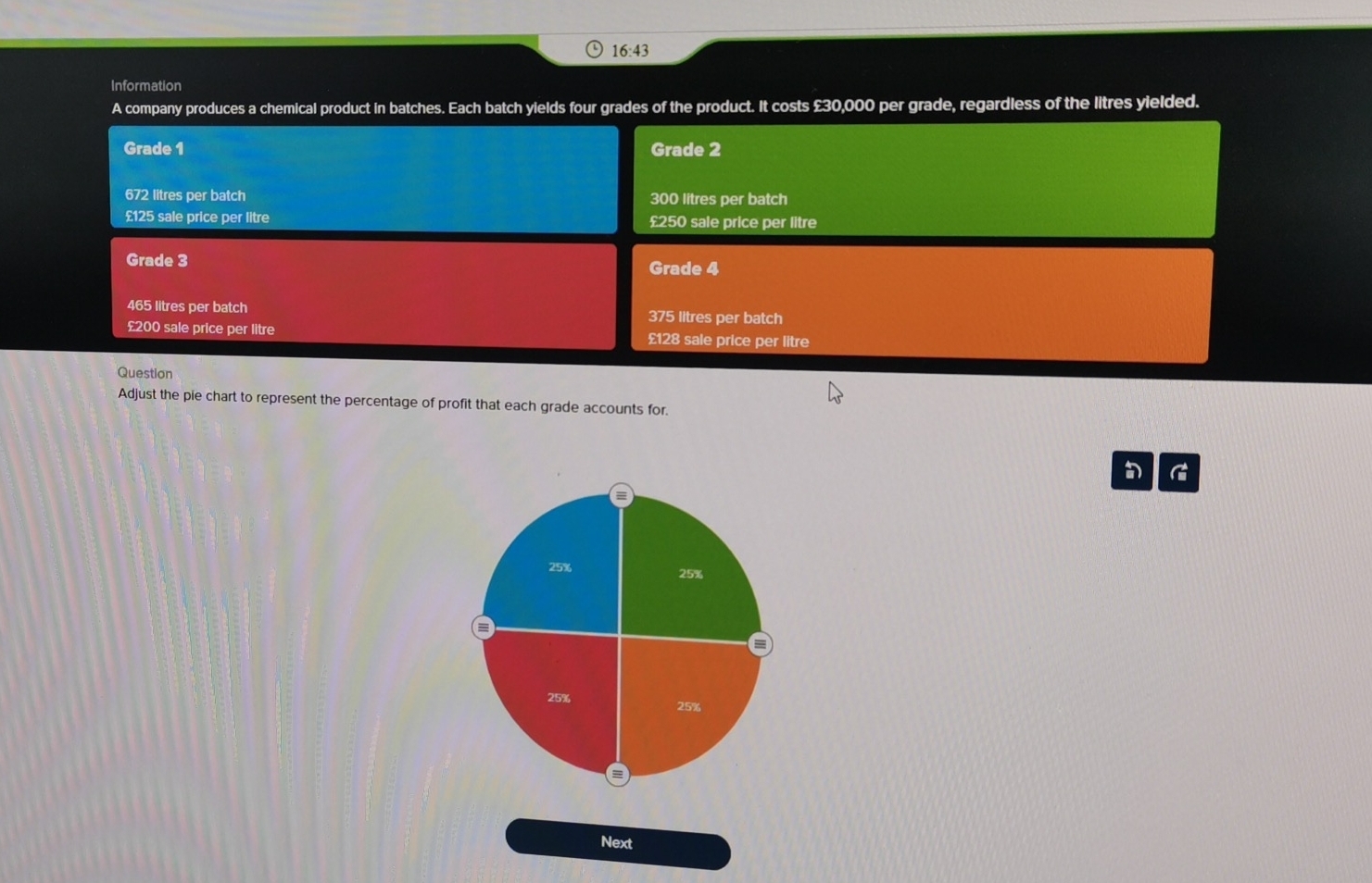16:43 
Information
A company produces a chemical product in batches. Each batch yields four grades of the product. It costs £30,000 per grade, regardless of the litres yielded.
Grade 1 Grade 2
672 litres per batch 300 litres per batch
£125 sale price per litre £250 sale price per litre
Grade 3 Grade 4
465 litres per batch 375 litres per batch
£200 sale price per litre £128 sale price per litre
Question
Adjust the pie chart to represent the percentage of profit that each grade accounts for.

Next