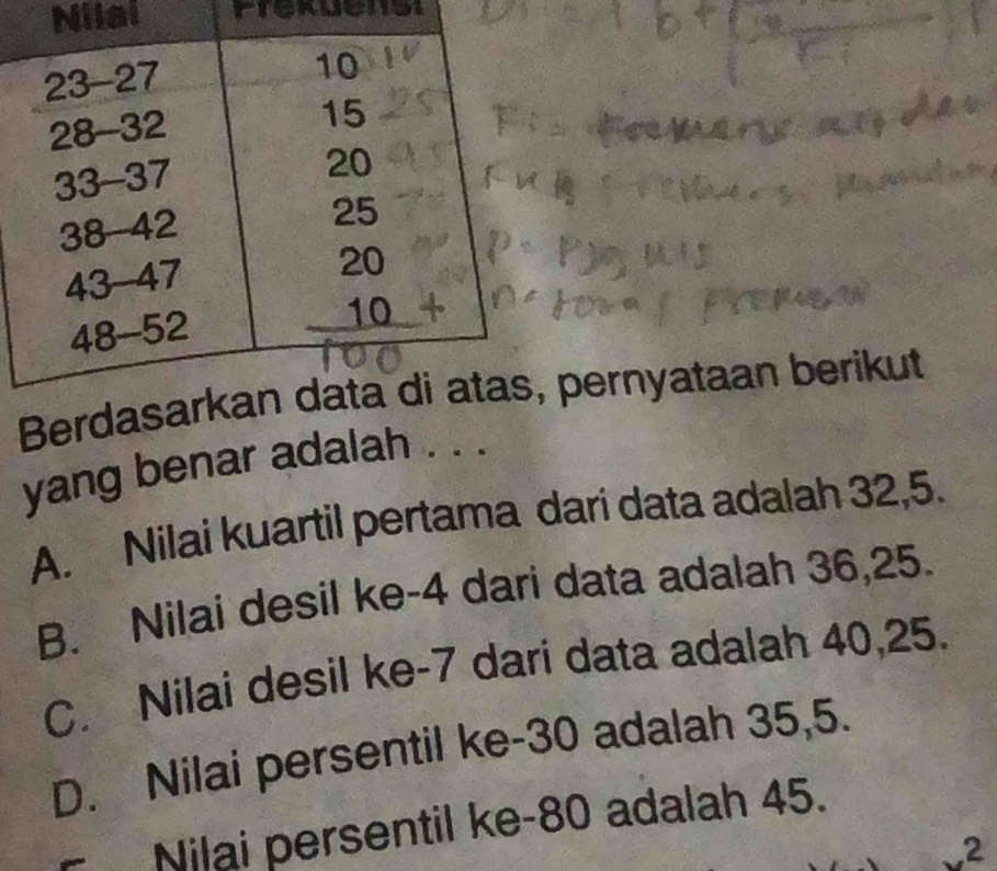 Nilai Prekdensi
B pernyataan berikut
yang benar adalah . . .
A. Nilai kuartil pertama dari data adalah 32, 5.
B. Nilai desil ke -4 dari data adalah 36, 25.
C. Nilai desil ke -7 dari data adalah 40, 25.
D. Nilai persentil ke -30 adalah 35, 5.
Nilai persentil ke -80 adalah 45.
2