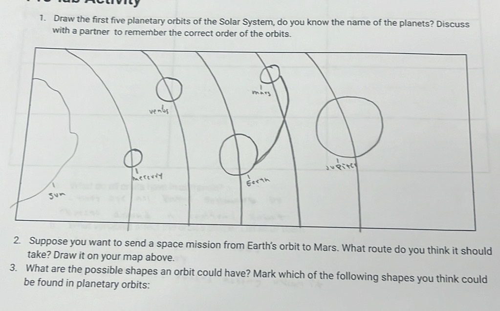 Solved: Draw the first five planetary orbits of the Solar System, do ...