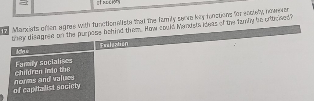 — C of society 
17 Marxists often agree with functionalists that the family serve key functions for society, however 
they disagree on the purpose behind them. How could Marxists ideas of the family be criticised? 
Evaluation 
Idea 
Family socialises 
children into the 
norms and values 
of capitalist society