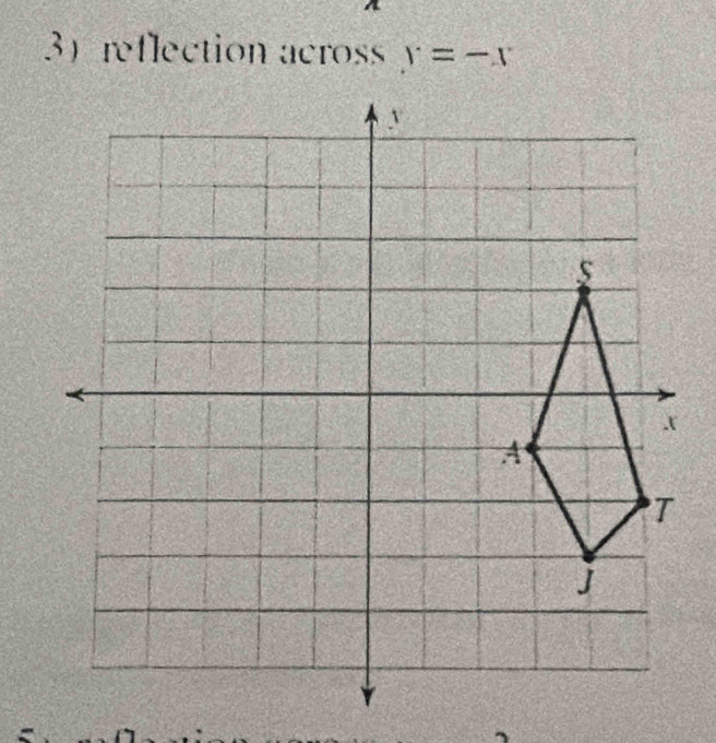 reflection across r=-x.( 
A 
T 
J