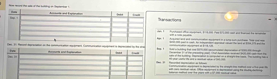 Now record the sale of the building on September 1. 
Transactions 
an. 1 Purchased office equipment, $118,000. Paid $72,000 cash and financed the remainder 
with a note payable. 
pr. 1 Acquired land and communication equipment in a lump-sum purchase. Total cost was
$450,000 paid in cash. An independent appraisal valued the land at $354,375 and the 
communication equipment at $118,125. 
Dec. 31: Record depreciation on the communication equipment. Communication equipment is depreciated by the straep. 1 Sold a building that cost $570,000 (accumulated depreciation of $265,000 through 
December 31 of the preceding year). Chef Associates received $420,000 cash from the 
sale of the building. Depreciation is computed on a straight-line basis. The building has a
40-year usefull life and a residual value of $45,000. 
ec. 31 Recorded depreciation as follows: 
Communication equipment is depreciated by the straight-line method over a five-year life 
with zero residual value. Office equipment is depreciated using the double-declining- 
balance method over five years with a $7,000 residual value