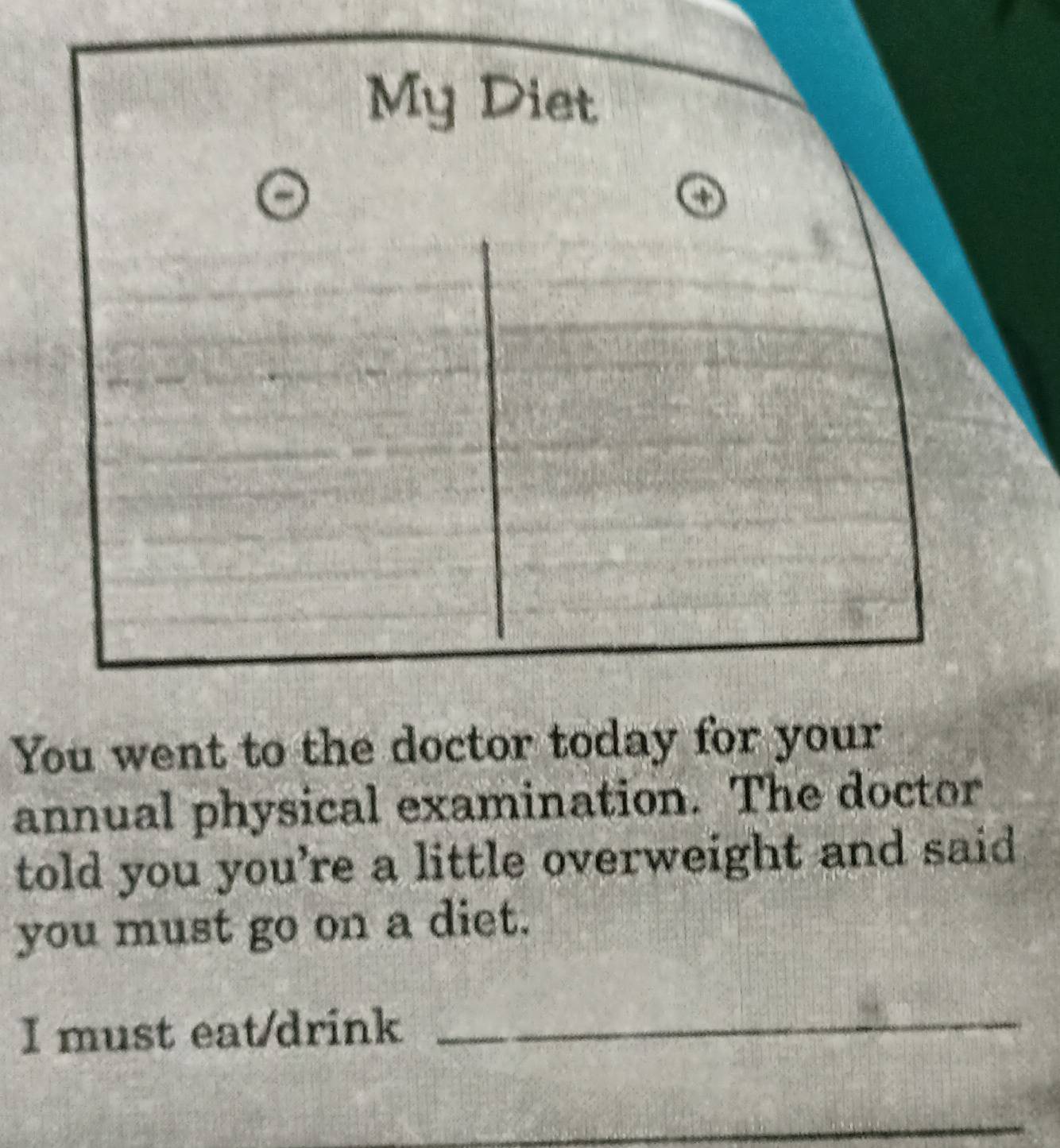 My Diet 
You went to the doctor today for your 
annual physical examination. The doctor 
told you you're a little overweight and said 
you must go on a diet. 
I must eat/drink_ 
_