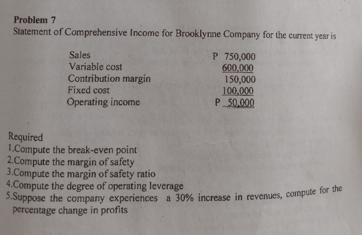 Problem 7 
Statement of Comprehensive Income for Brooklynne Company for the current year is 
Sales P 750,000
Variable cost 600,000
Contribution margin 150,000
Fixed cost 100,000
Operating income P 50,000
Required 
1.Compute the break-even point 
2.Compute the margin of safety 
3.Compute the margin of safety ratio 
4.Compute the degree of operating leverage 
5.Suppose the company experiences a 30% increase in revenues, compute for the 
percentage change in profits