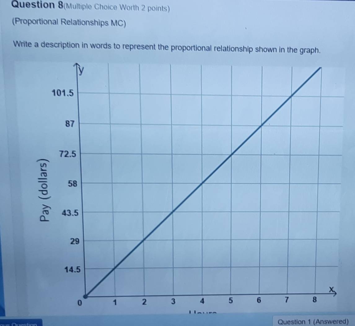 Question 8(Multiple Choice Worth 2 points) 
(Proportional Relationships MC) 
Write a description in words to represent the proportional relationship shown in the graph. 
Question 1 (Answered)