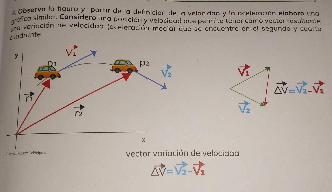 Observo la figura y partir de la definición de la velocidad y la aceleración elaboro una
gráfica similar. Considero una posición y velocidad que permita tener como vector resultante
una variación de velocidad (aceleración media) que se encuentre en el segundo y cuarto
cuadrante.
vector △ V=vector V_2-vector V_1
Fuente: https://n9.cl/b4pme vector variación de velocidad
vector △ V=vector V_2-vector V_1