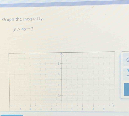 Graph the inequality.
y>4x-2