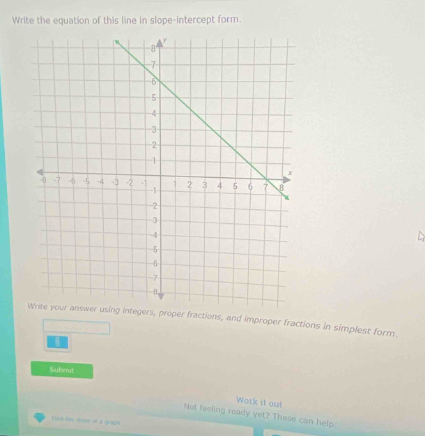 Write the equation of this line in slope-intercept form. 
g integers, proper fractions, and improper fractions in simplest form. 
Submit 
Work it out 
Not feeling ready yet? These can help: 
Find the dope of a graph