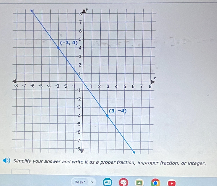 ction, or integer.
Desk 1