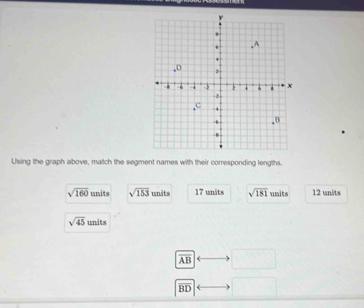 Using the graph above, match the segment names with their corresponding lengths.
sqrt(160) units sqrt(153) units 17 units sqrt(181) units 12 units
sqrt(45) units
overline AB □
boxed overline BD
□ 