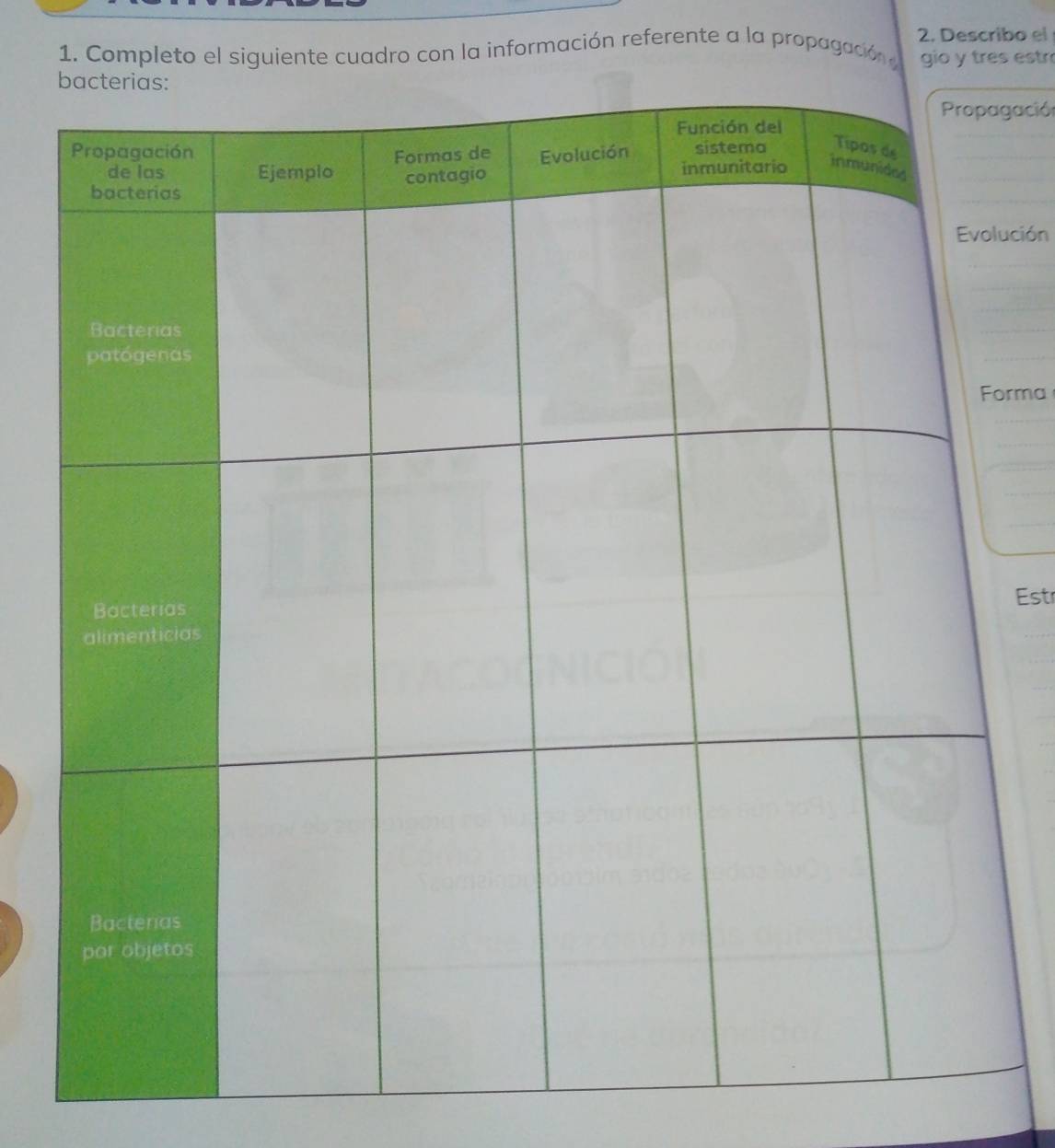 Describo el 
1. Completo el siguiente cuadro con la información referente a la propagación gio y tres estr 
gación 
ución 
orma 
Estr