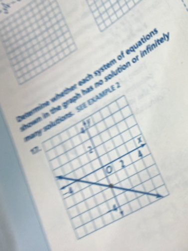 x°
vermine whether each system of equatic 
own in the graph has no solution or infinit 
any solutions. SEE EXAMPLE
7
4
x
2 4
o 2
4