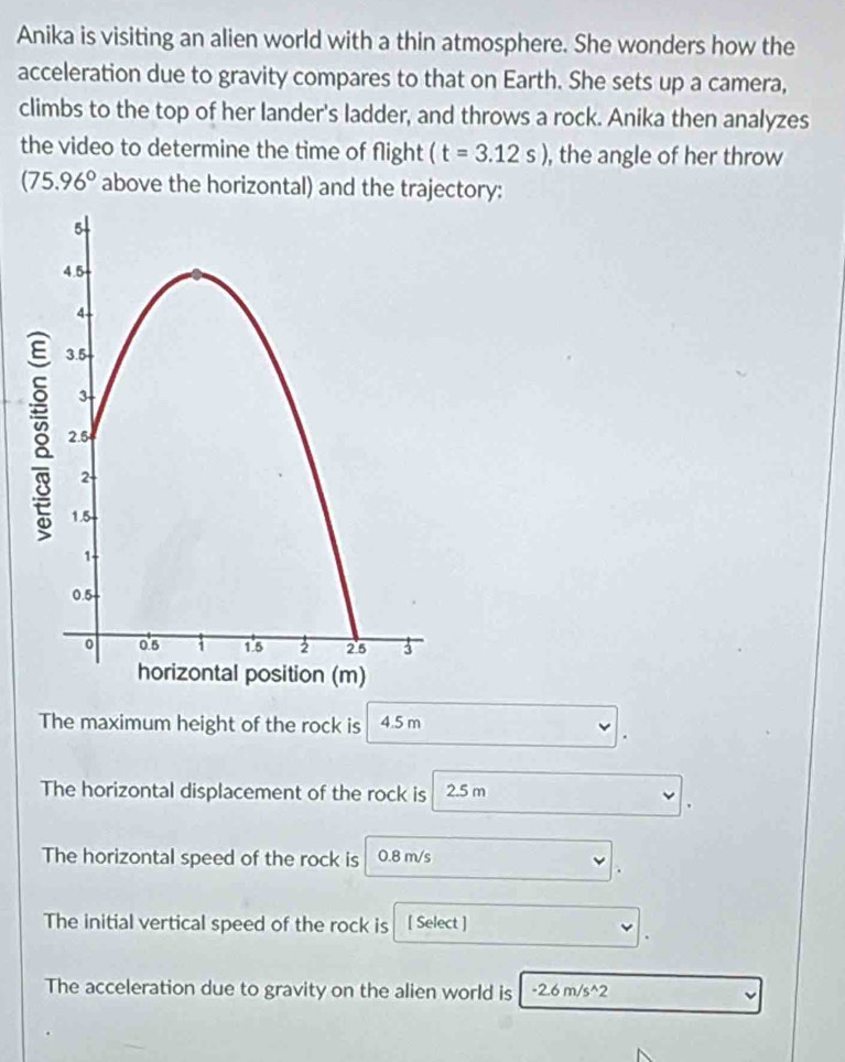 Anika is visiting an alien world with a thin atmosphere. She wonders how the 
acceleration due to gravity compares to that on Earth. She sets up a camera, 
climbs to the top of her lander's ladder, and throws a rock. Anika then analyzes 
the video to determine the time of flight (t=3.12s) , the angle of her throw
(75.96° above the horizontal) and the trajectory: 
The maximum height of the rock is 4.5 m
The horizontal displacement of the rock is 2.5 m
The horizontal speed of the rock is 0.8 m/s
The initial vertical speed of the rock is [ Select ] 
The acceleration due to gravity on the alien world is -2.6m/s^(wedge)2