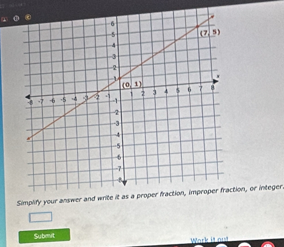 Simplify your tion, or integer.
□
Submit
Work it out