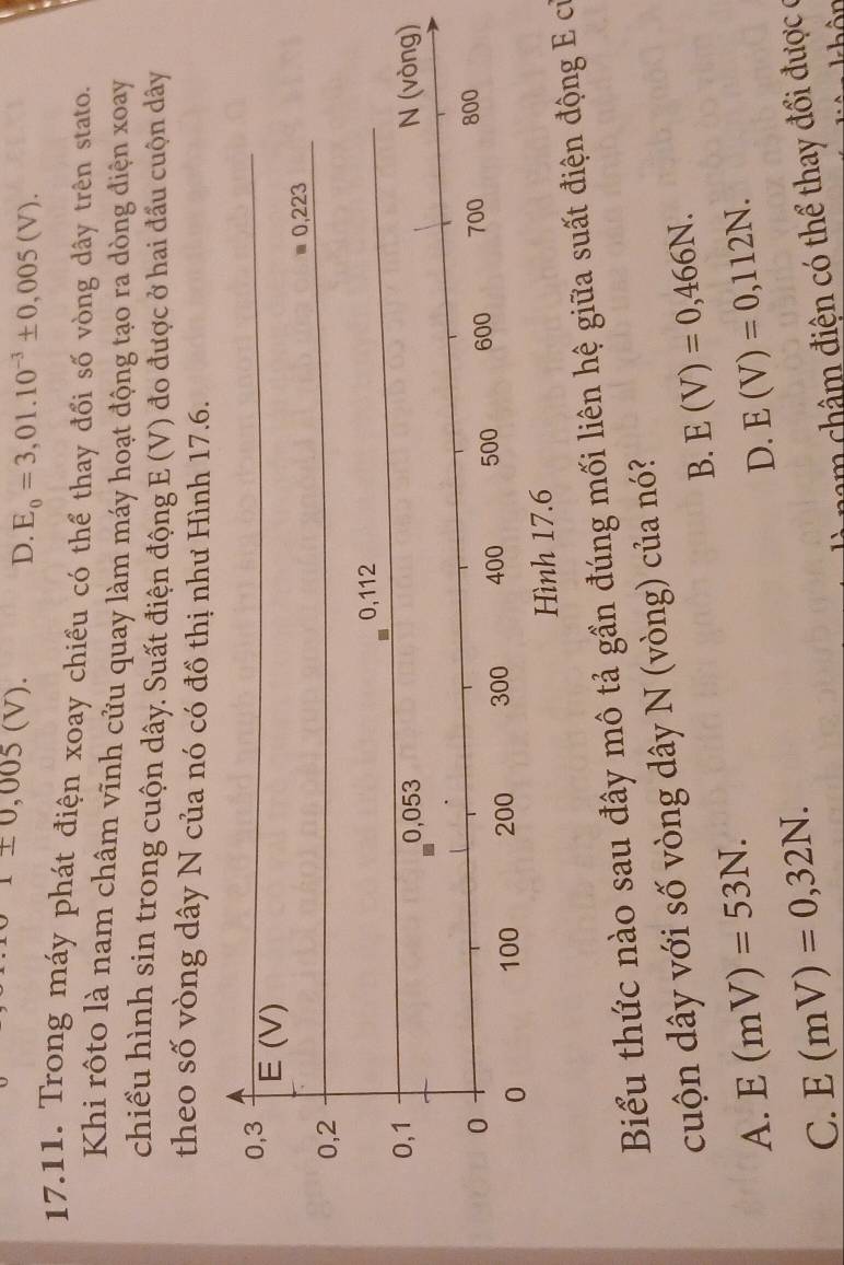 1± 0,005(V). D. E_0=3,01.10^(-3)± 0,005(V).
17.11. Trong máy phát điện xoay chiều có thể thay đổi số vòng dây trên stato.
Khi rôto là nam châm vĩnh cửu quay làm máy hoạt động tạo ra dòng điện xoay
chiều hình sin trong cuộn dây. Suất điện động E (V) đo được ở hai đấu cuộn dây
theo số vòng dây N của nó có đồ thị như Hình 17.6.
Biểu thức nào sau đây mô tả gần đúng mối liên hệ giữa suất điện động E cử
cuộn dây với số vòng dây N (vòng) của nó?
B. E(V)=0,466N.
A. E(mV)=53N. E(V)=0,112N.
D.
C. E(mV)=0,32N. m châm điện có thể thay đổi được ở
hôn