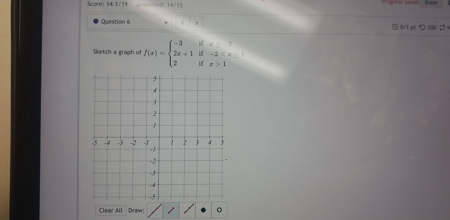 Score: 14.1/19 Answered: 14/15 Progress saved Done 
Question 6 < > 
B 0/1 pt つ 100 % 
Sketch a graph of f(x)=beginarrayl -3ifx≤ -2 2x+1if-2 1endarray.
Clear All Draw: