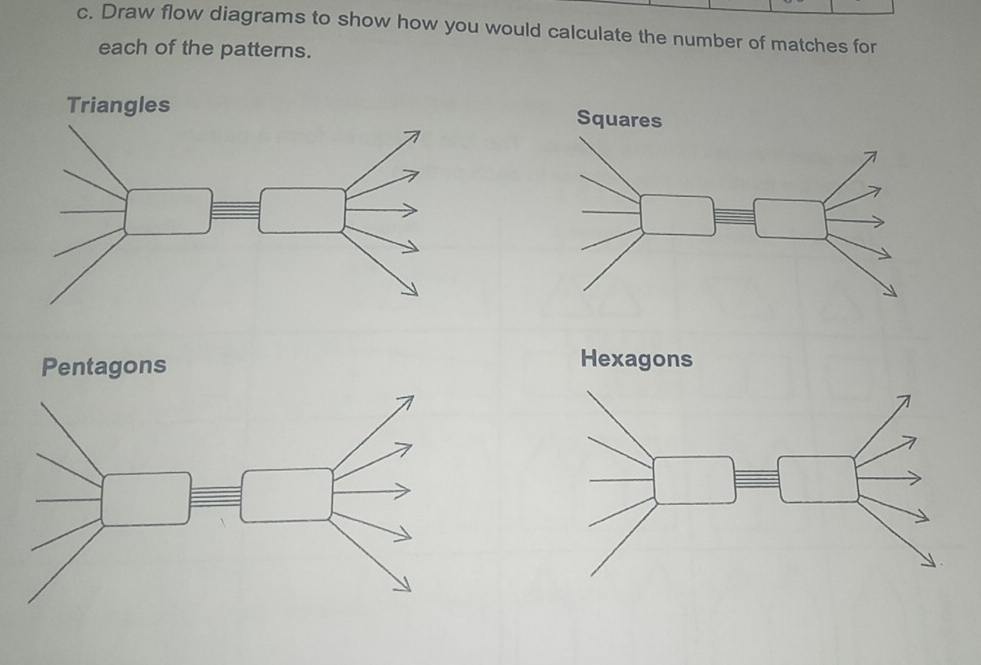 Solved: Draw flow diagrams to show how you would calculate the number ...