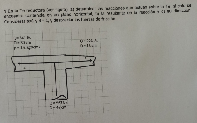 En la Te reductora (ver figura), a) determinar las reacciones que actúan sobre la Te, si esta se
encuentra contenida en un plano horizontal, b) la resultante de la reacción y c) su dirección.
Considerar alpha =1 y beta =1 , y despreciar las fuerzas de fricción.