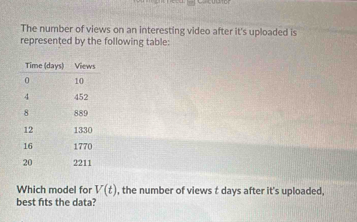 mgnt need Calculator 
The number of views on an interesting video after it's uploaded is 
represented by the following table: 
Which model for V(t) , the number of views t days after it's uploaded, 
best fits the data?