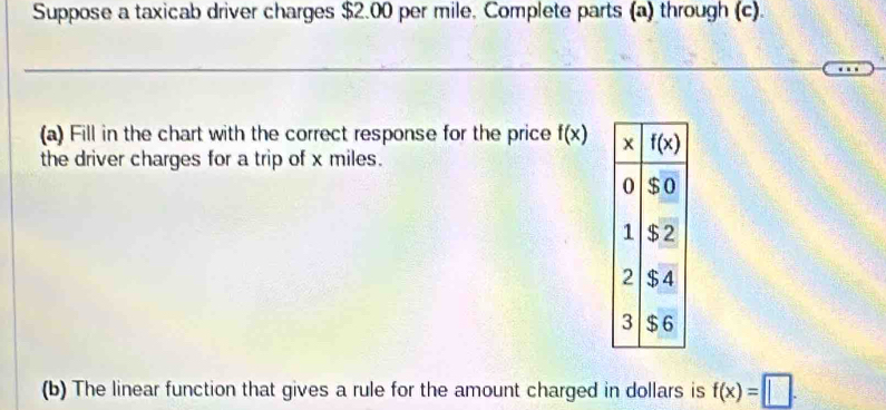 Suppose a taxicab driver charges $2.00 per mile. Complete parts (a) through (c).
(a) Fill in the chart with the correct response for the price f(x)
the driver charges for a trip of x miles.
(b) The linear function that gives a rule for the amount charged in dollars is f(x)=□ .