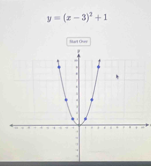 y=(x-3)^2+1
Start Over