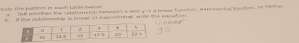 udy the patlem in each table below:
a Tell whether the relationship between x and y is a linear function, exporential function, or nwither.
b. If the relationship is linear or exponental, write the equation