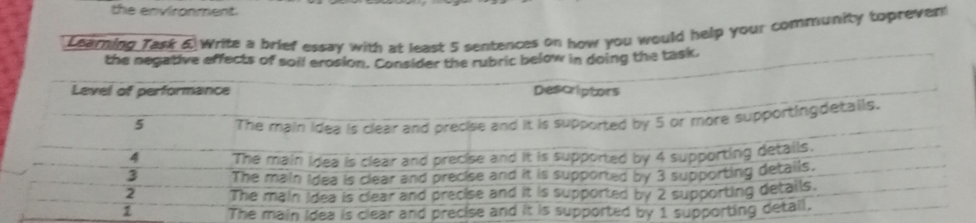 the environment. 
Learning fask 6 Write a brief essay with at least 5 sentences on how you would help your community toprevent 
the task. 
is cle