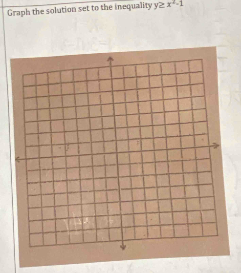Graph the solution set to the inequality y≥ x^2-1