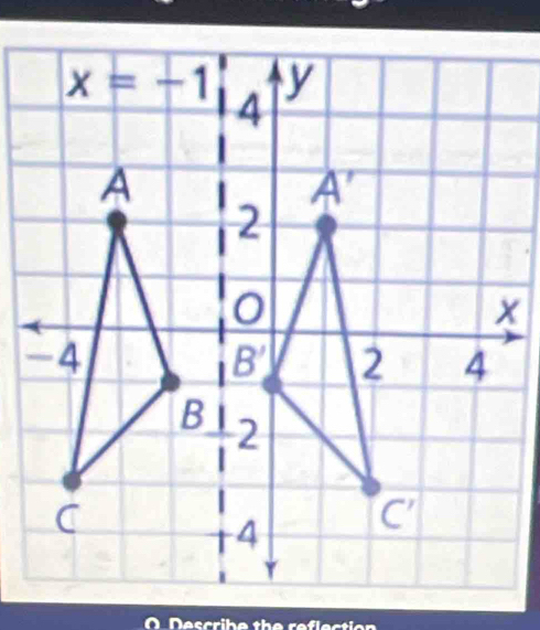 Deccribe the x=511cm ti an