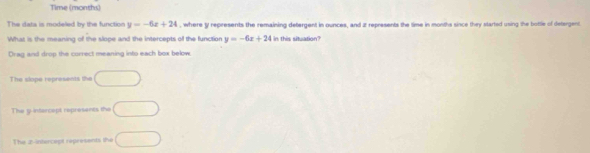 Time (months)
The data is modeled by the function y=-6x+24 , where ty represents the remaining defergent in ounces, and 2 represents the time in months since they started using the bottle of detergent
What is the meaning of the slope and the intercepts off the function y=-6x+24 in this situation?
Drag and drop the correct meaning into each box below.
The slope represents the □
The y infercept represents the □
The 2 -intercept represents the □