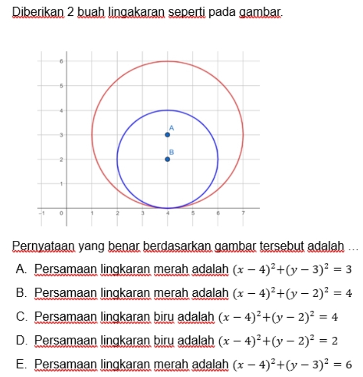 Diberikan 2 buah lingakaran seperti pada gambar.
Pernvataan yang benar berdasarkan gambar tersebut adalah ..
A. Persamaan lingkaran merah adalah (x-4)^2+(y-3)^2=3
B. Persamaan lingkaran merah adalah (x-4)^2+(y-2)^2=4
C. Persamaan lingkaran biru adalah (x-4)^2+(y-2)^2=4
D. Persamaan lingkaran biru adalah (x-4)^2+(y-2)^2=2
E. Persamaan lingkaran merah adalah (x-4)^2+(y-3)^2=6