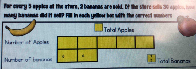 For every 5 apples at the store, 2 bananas are sold. If the store sells 30 apples, how 
many bananas did it sell? Fill in each yellow box with the correct numbers 
□ Total Apples 
Number of Apples
beginarrayr 1 2endarray
Number of bananas 6 6 Total Bananas