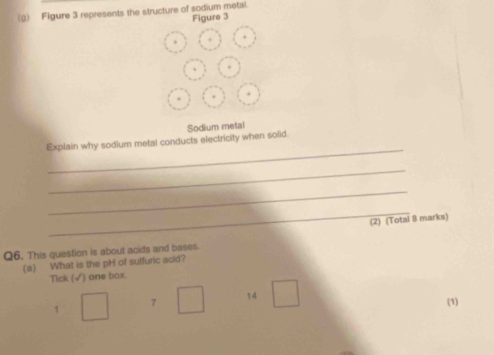 Figure 3 represents the structure of sodium metal.
Sodium metal
_
Explain why sodium metal conducts electricity when solid.
_
_
_
(2) (Totai 8 marks)
Q6. This question is about acids and bases.
(a) What is the pH of sulfuric acid?
Tick ( √) one box.
14
1
7 (1)