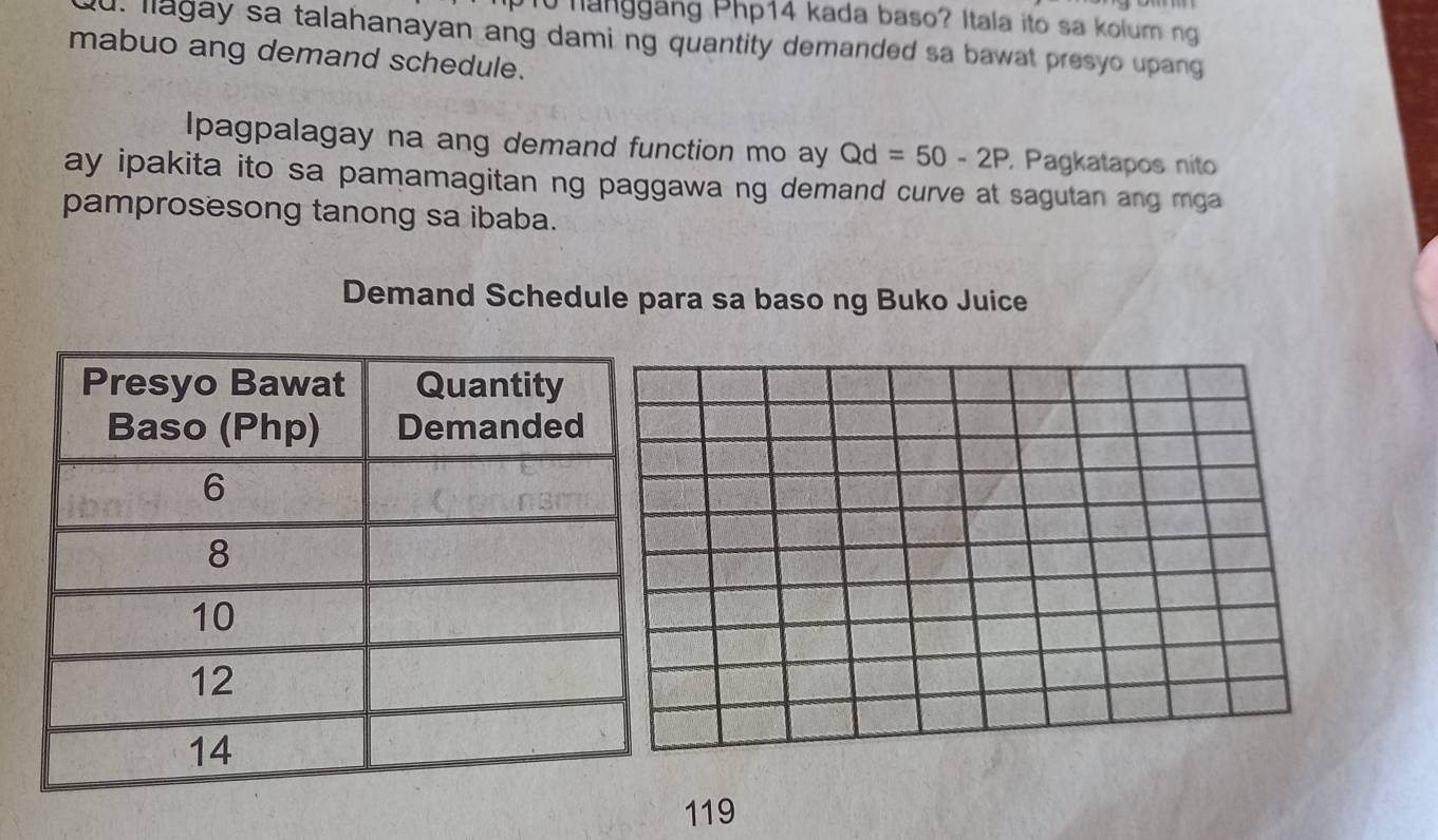 hanggang Php14 kada baso? Itala ito sa kolum ng 
. llagay sa talahanayan ang dami ng quantity demanded sa bawat presyo upang 
mabuo ang demand schedule. 
Ipagpalagay na ang demand function mo ay Qd=50-2P. Pagkatapos nito 
ay ipakita ito sa pamamagitan ng paggawa ng demand curve at sagutan ang mga 
pamprosesong tanong sa ibaba. 
Demand Schedule para sa baso ng Buko Juice 
119