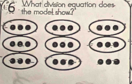 What division equation does 
6 the modeL show?