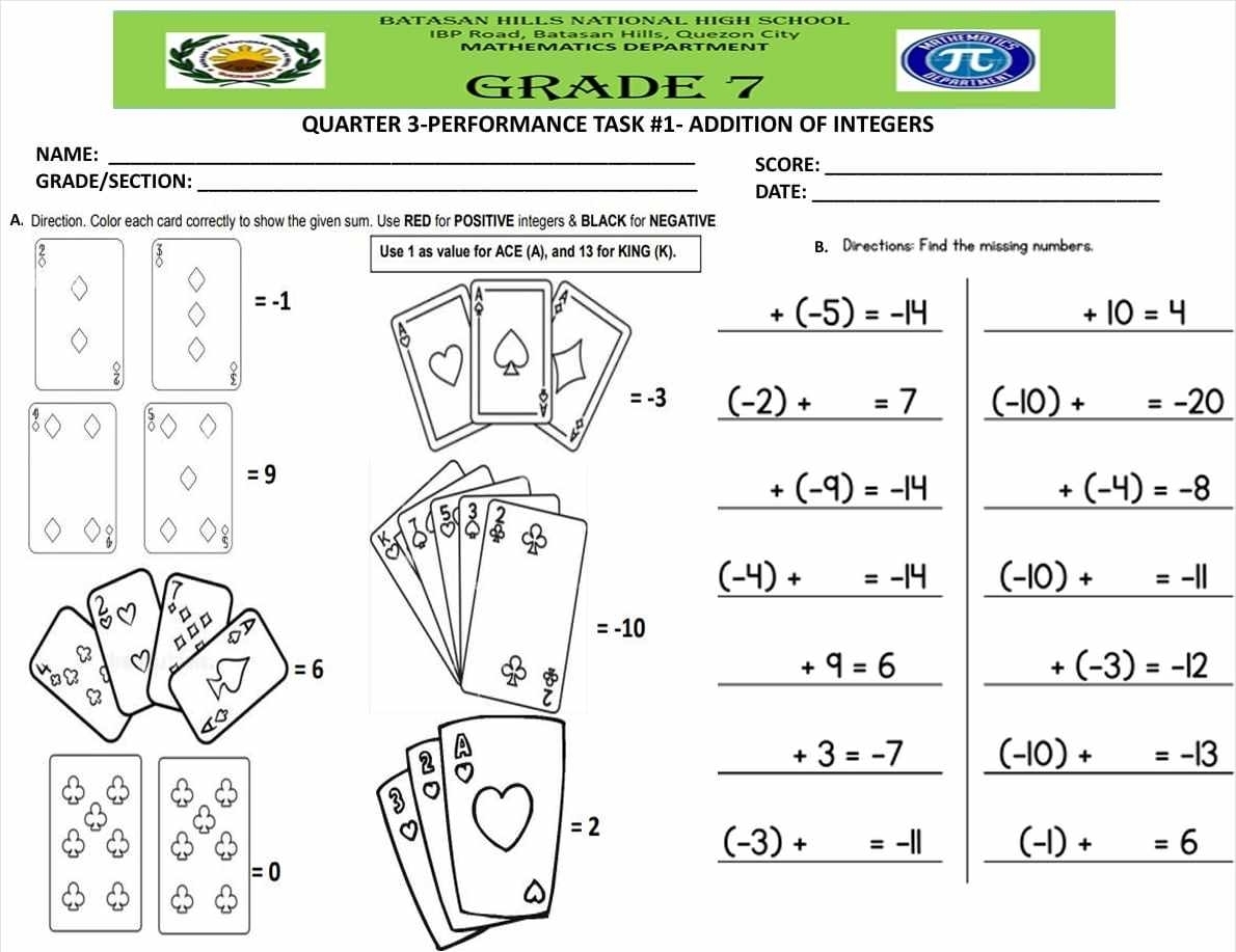 BATASAN HILLS NÄTIONAL HIGH SCHOOL
IBP Road, Batasan Hills, Quezon City  M   
MATHEMATICS DEPARTMENT
GRADE
 
QUARTER 3-PERFORMANCE TASK #1- ADDITION OF INTEGERS
NAME: _SCORE:_
GRADE/SECTION:_
DATE:_
A. Direction. Color each card correctly to show the given sum. Use RED for POSITIVE integers & BLACK for NEGATIVE
ξ
Use 1 as value for ACE (A), and 13 for KING (K). B. Directions: Find the missing numbers.
=-1
_ +(-5)=-14
+10=4
_ (-2)+=7 _ (-10)+=-20
=9
+(-9)=-14
+(-4)=-8
_ (-4)+=-14 (-10)+=-11
D
m =6
□  _ +9=6 □  +(-3)=-12
8
C
3 B
_ +3=-7 _ (-10)+=-13
B
I
=2
_ (-3)+=-11 (-1)+=6
=0