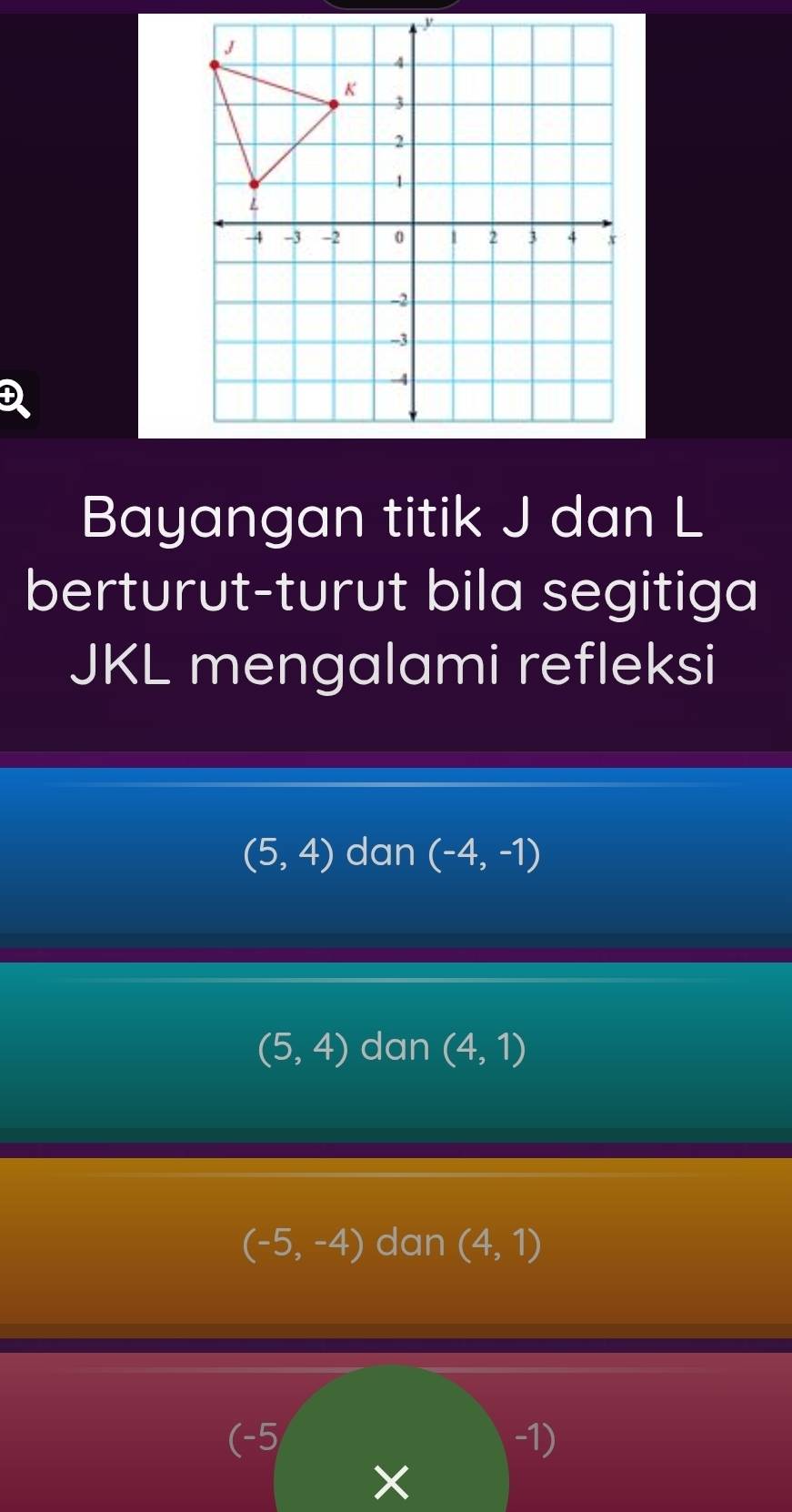 Bayangan titik J dan L
berturut-turut bila segitiga
JKL mengalami refleksi
(5,4) dan (-4,-1)
(5,4) dan (4,1)
(-5,-4) dan (4,1)
(-5 -1)