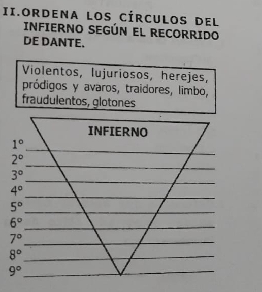 II.ORDENA LOS CÍRCULOS DEl
INFIERNO SEGÚN EL RECORRIDO
DE DANTE.
Violentos, lujuriosos, herejes,
pródigos y avaros, traidores, limbo,
fraudulentos, glotones