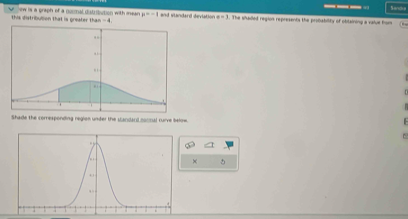 (1) Sandra 
ow is a graph of a normal distribution with mean. mu =-1 and standard deviation sigma =3. The shaded region represents the probability of obtaining a value from 
this distribution that is greater than -4, 
Shade the corresponding region under the standard normal curve below. 

× 5