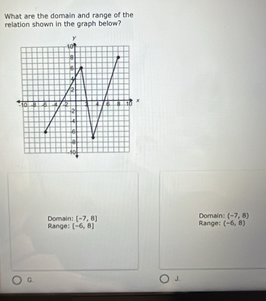 What are the domain and range of the
relation shown in the graph below?
Domain: [-7,8]
Domain: (-7,8)
Range: [-6,8]
Range: (-6,8)
G.
J.