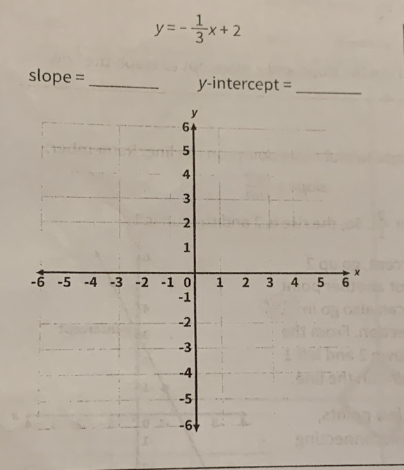 y=- 1/3 x+2
slope = _y-intercept =_