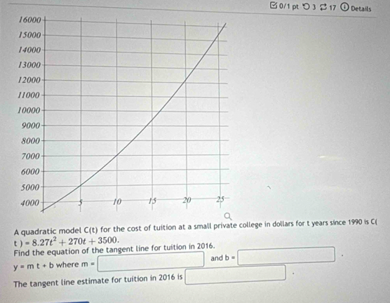 つ 3 $ 17 Details 
A quadratic model C(t) for the cost of tuition aege in dollars for t years since 1990 is C(
t)=8.27t^2+270t+3500. 
Find the equation of the tangent line for tuition in 2016. b=□.
y=mt+b where m=□ and 
The tangent line estimate for tuition in 2016 is □.