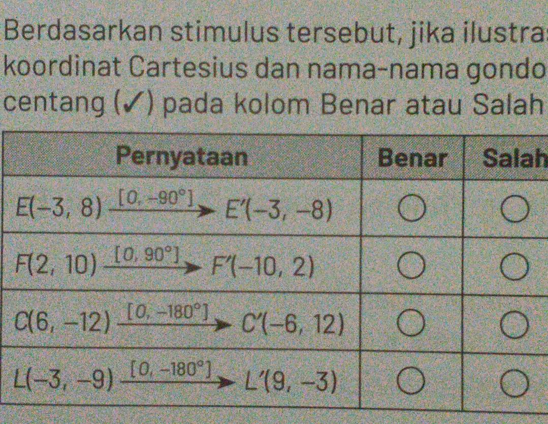 Berdasarkan stimulus tersebut, jika ilustra
koordinat Cartesius dan nama-nama gondo
centang (✓) pada kolom Benar atau Salah
h