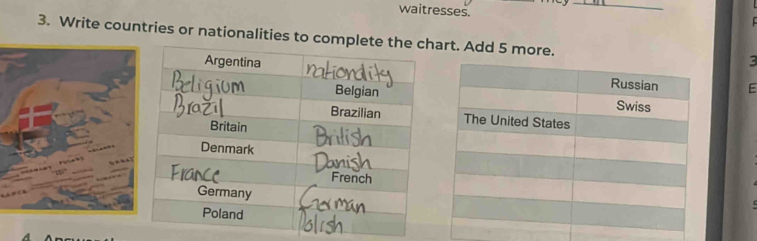 waitresses. 
_ 
3. Write countries or nationalities to compleart. Add 5 more. 
: 
E