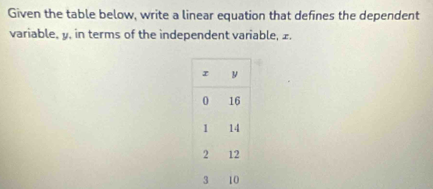 Given the table below, write a linear equation that defines the dependent 
variable, y, in terms of the independent variable, ±.