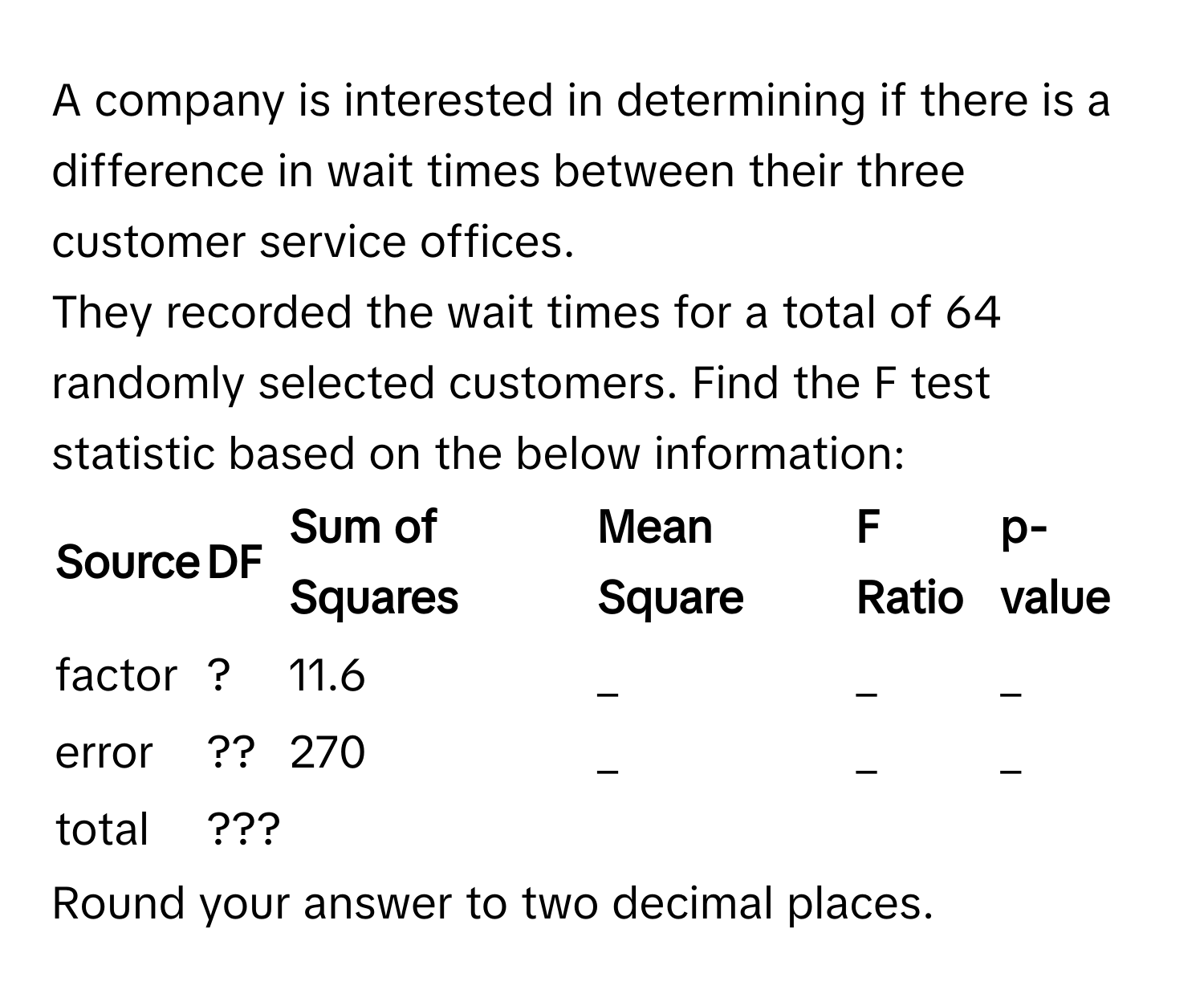 A company is interested in determining if there is a difference in wait times between their three customer service offices. 
They recorded the wait times for a total of 64 randomly selected customers. Find the F test statistic based on the below information:

Source | DF | Sum of Squares | Mean Square | F Ratio | p-value
------- | -------- | -------- | -------- | -------- | --------
factor | ? | 11.6 | _ | _ | _
error | ?? | 270 | _ | _ | _
total | ??? |  |  |  |  

Round your answer to two decimal places.