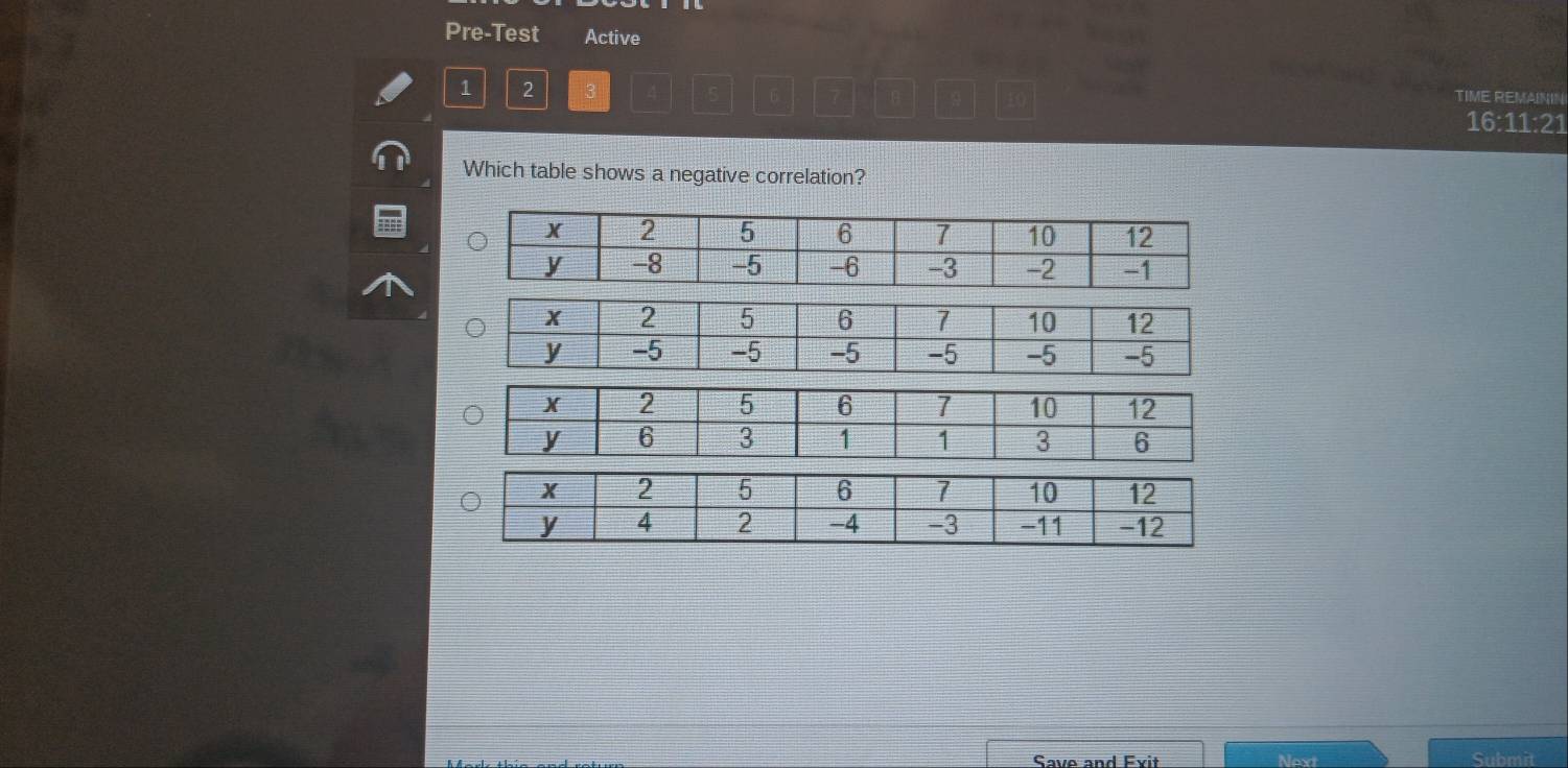 Pre-Test Active 
1 2 3 TIME REMAININ 
16:11:21 
Which table shows a negative correlation? 
Save and Exit Next Submit