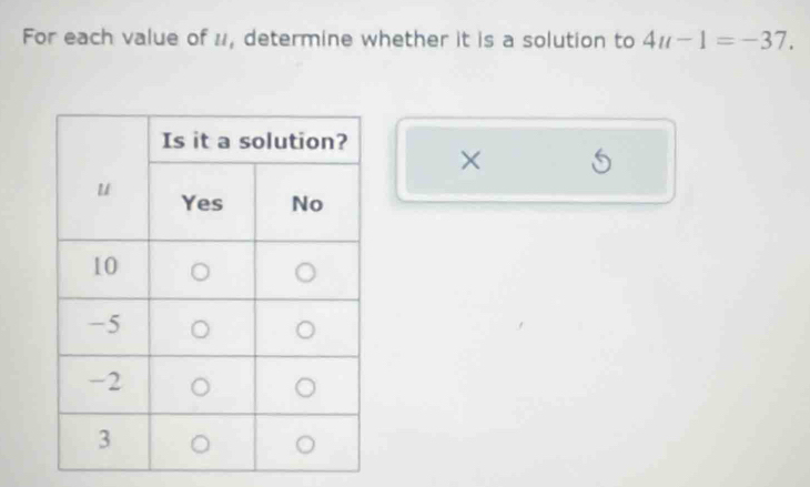 For each value of u, determine whether it is a solution to 4u-1=-37. 
× 5